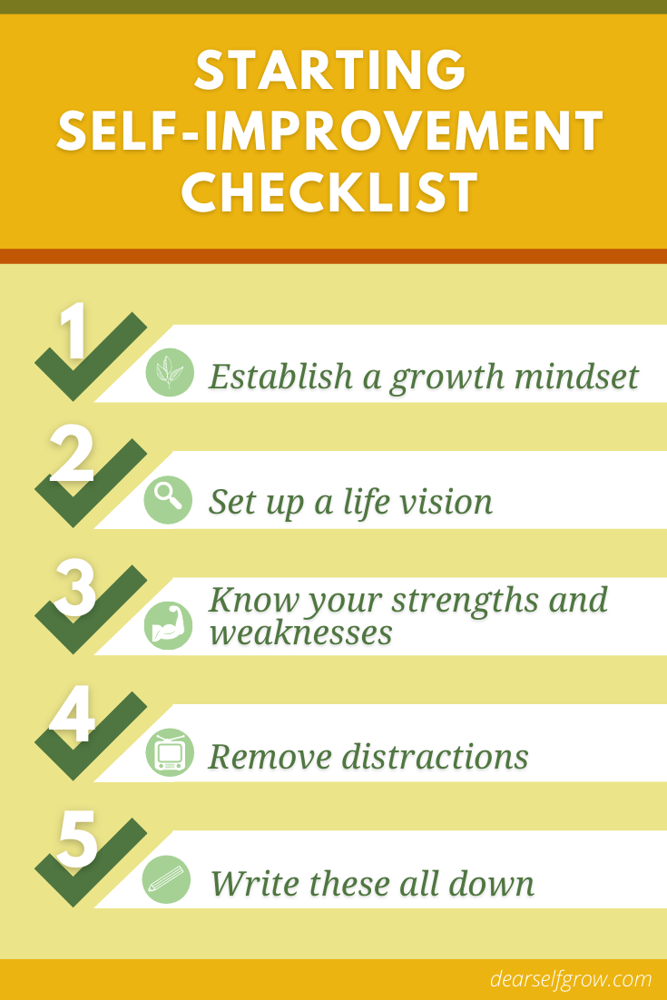 Checklist on starting self growth